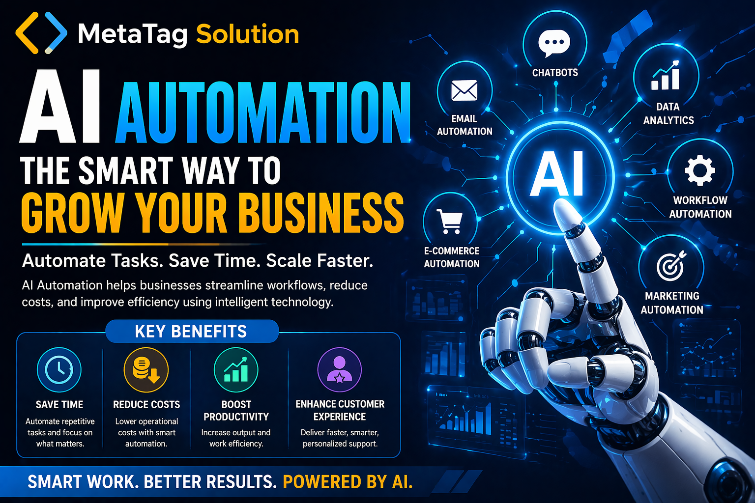 AI Automation Services for Business Growth | Metatag Solution