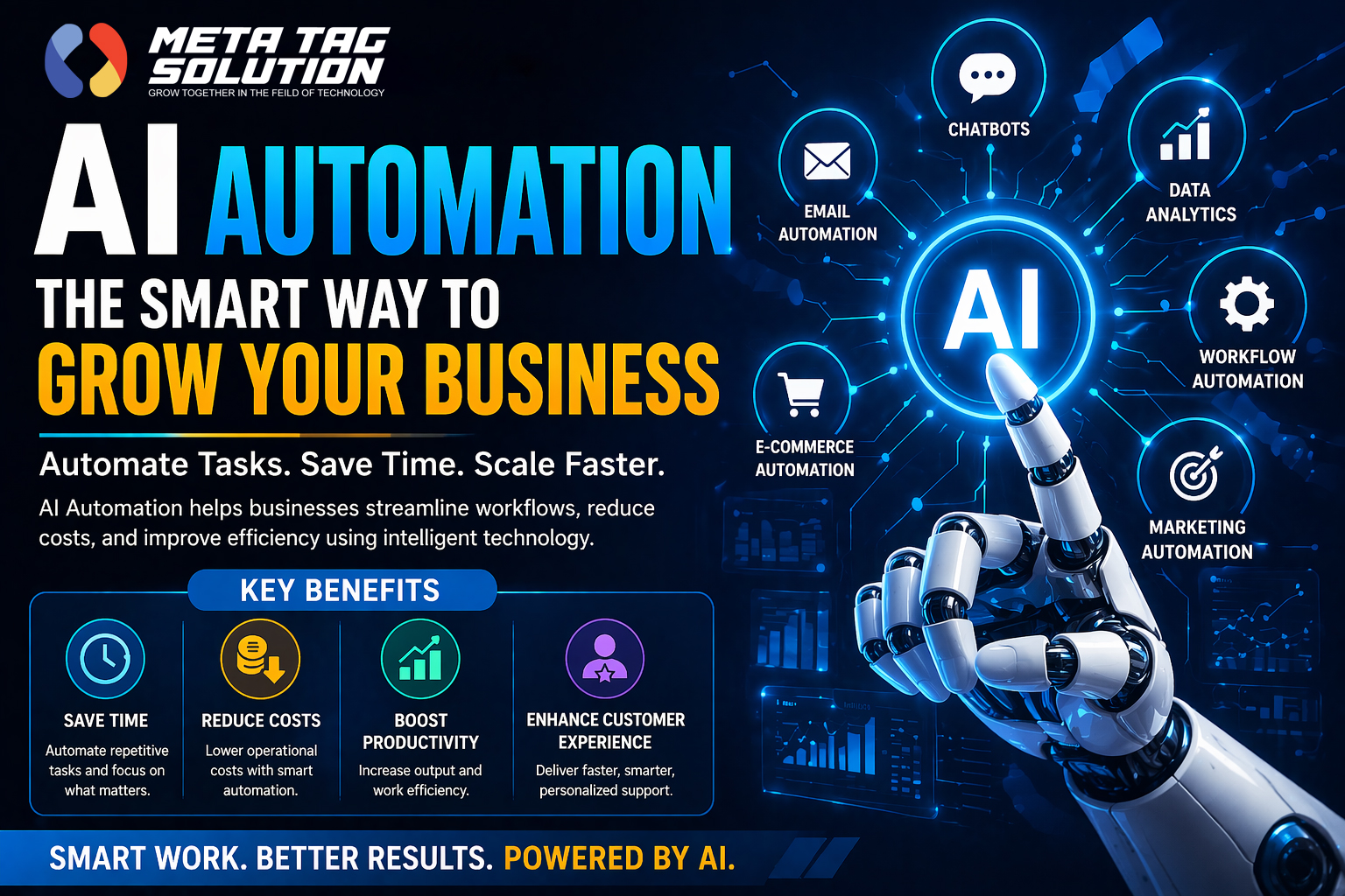 AI Automation Services for Business Growth | Metatag Solution