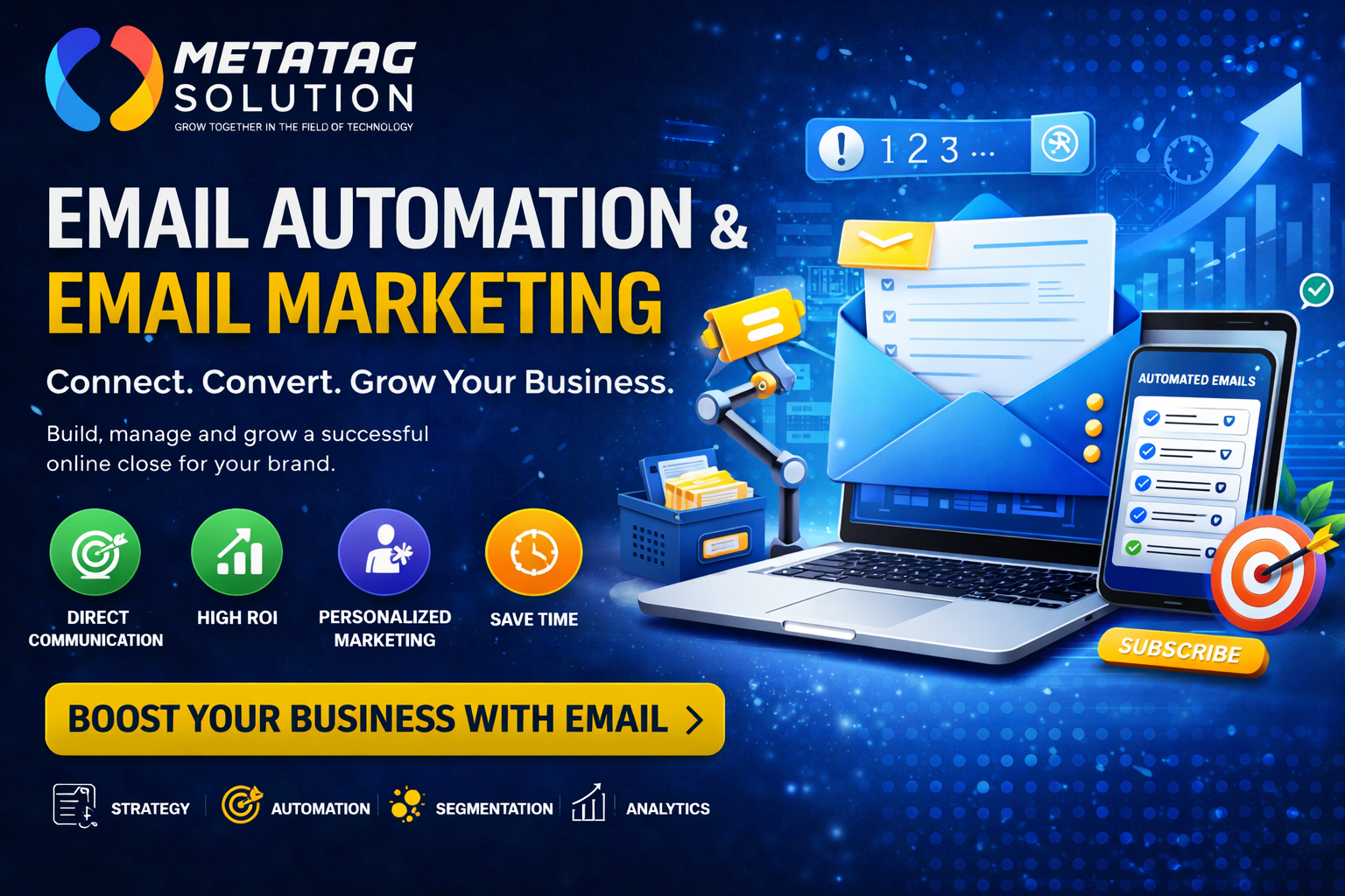Email Automation & Email Marketing: Complete Guide, Benefits, Types & Business Growth | Metatag Solution